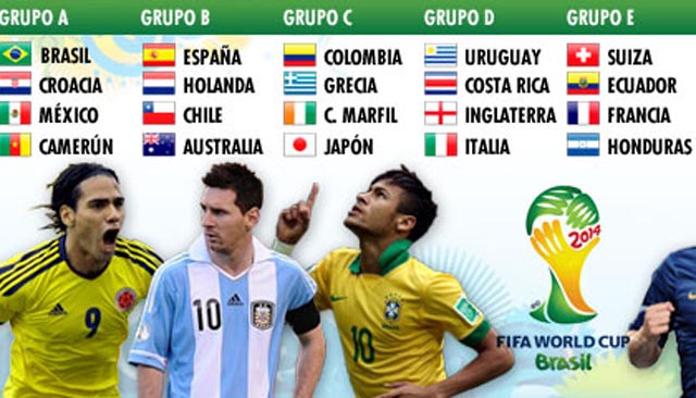Grupos y calendario del Mundial de fútbol Brasil 2014