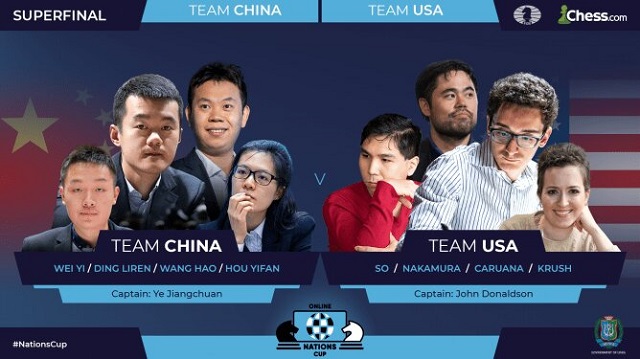 China, la gran potencia del ajedrez, conquistó la Copa de las Naciones