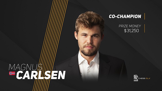 Carlsen y Nakamura compartieron el primer lugar en el torneo Champions Showdown: Chess9LX, de ajedrez960