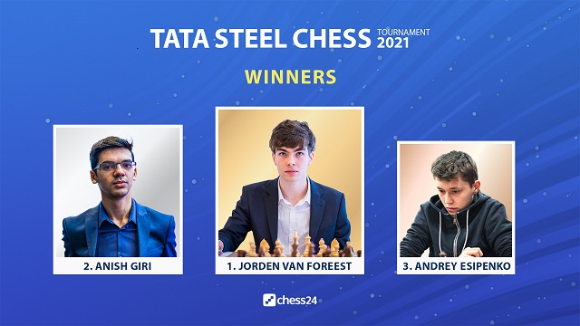 Jorden Van Foreest venció a Anish Giri en el mini-match de desempate y se proclamó campeón del torneo Tata Steel en Wijk aan Zee