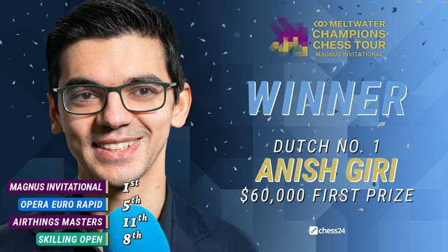 Anish Giri venció a Ian Nepomniachtchi en las dos partidas blitz de desempate y conquistó el torneo Magnus Carlsen Invitational