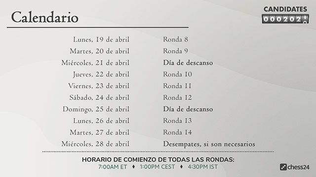 Calendario de la reanudación del Torneo de Candidatos. Foto: Chess24