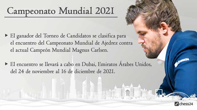 ¿Qué pasará con el ganador del Torneo de Candidatos? Foto: Chess24