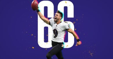 El pateador de los Cuervos de Baltimore, Justin Tucker, logró un récord en la NFL: el gol de campo más largo en la historia: ¡66 yardas!