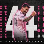 Lionel Messi, el futbolista con más títulos en la historia