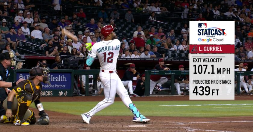 El jonrón de Gurriel Jr., una batalla contra la velocidad extrema