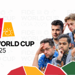 Copa Mundial de la FIDE 2025 en Goa: análisis y resultados