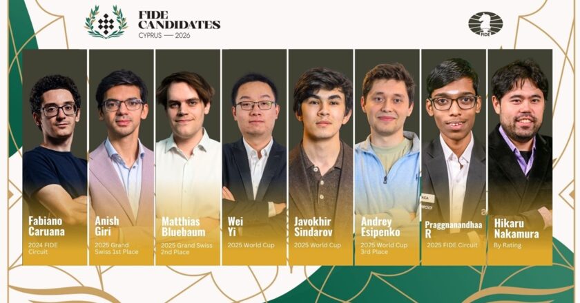 Radiografía de los 8 jugadores del Torneo de Candidatos 2026